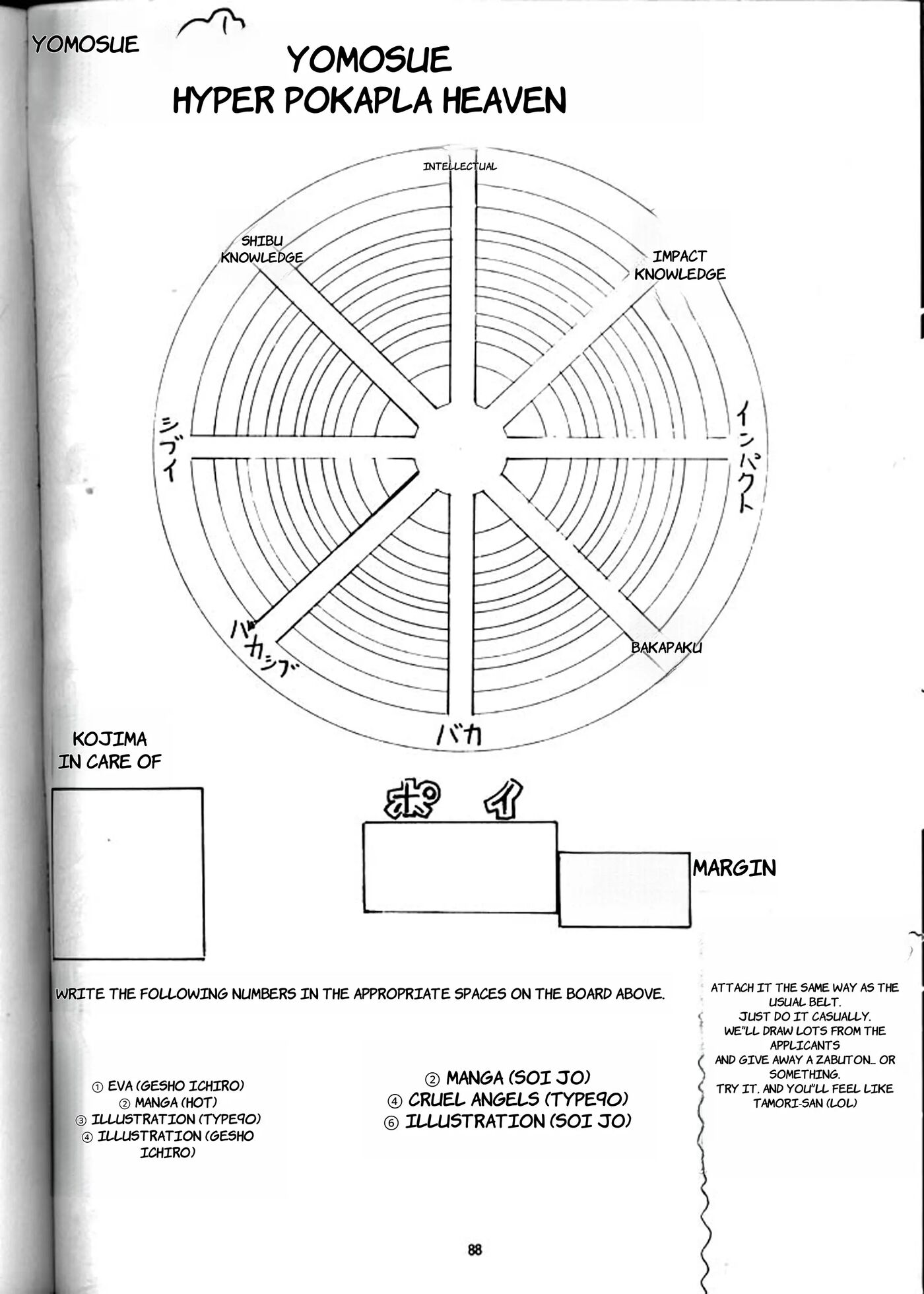 Eva 01 Test Chapter 1000 Page 87